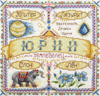 Именной оберег. Юрий